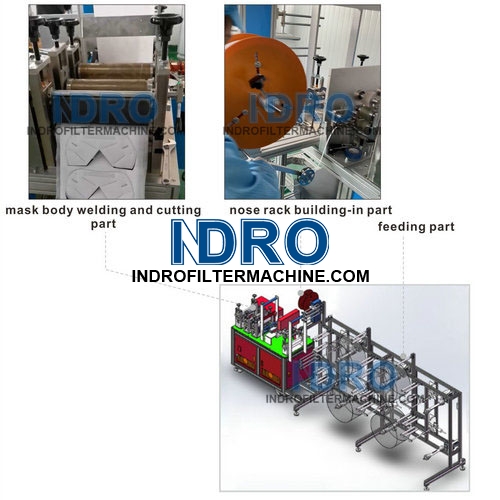 semi-automatic KN95/N95 face mask making machines line