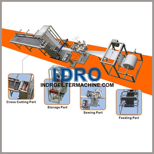Dust collector filter bag making machines production line