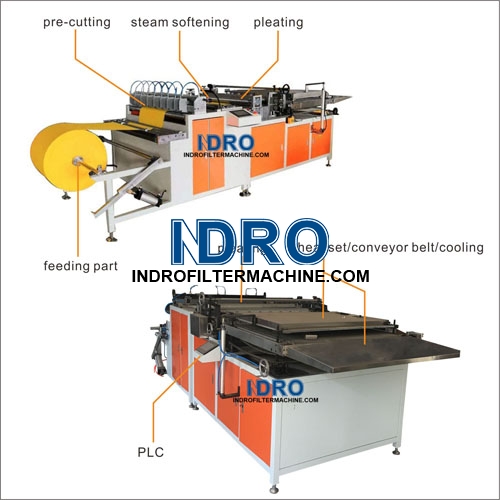 Dust filter cartridge pleating machine-rotary type pleating